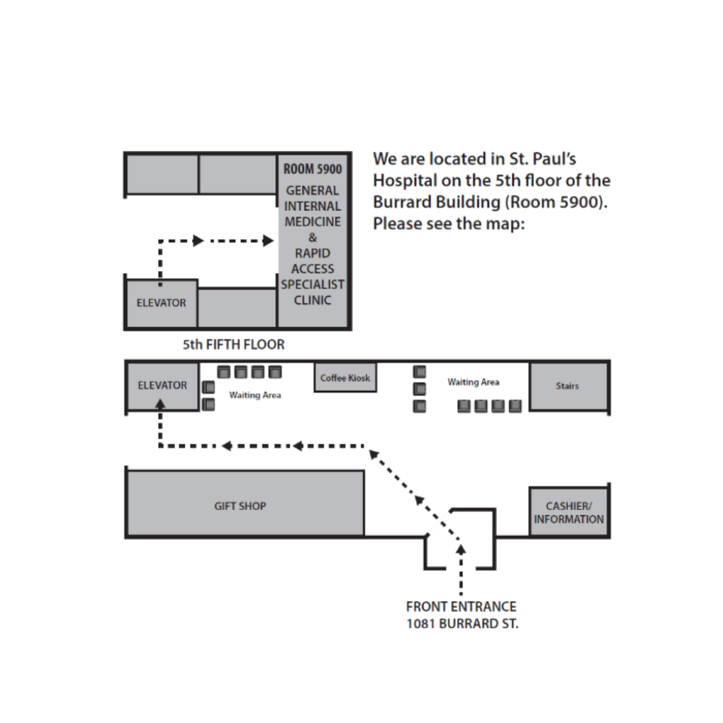 Thrombosis clinic location map